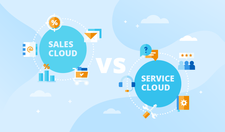 Sales Cloud versus Service Cloud