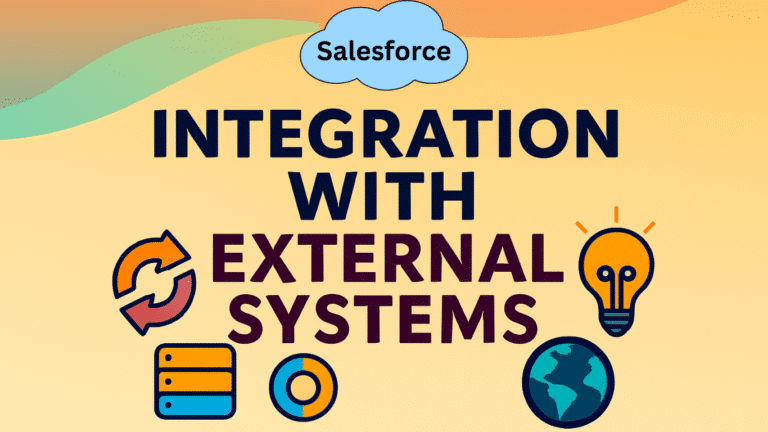 Salesforce Integration With External Systems